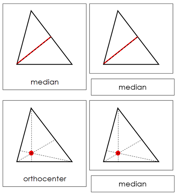 Study of a Triangle Cards - Montessori Print Shop Digital Download