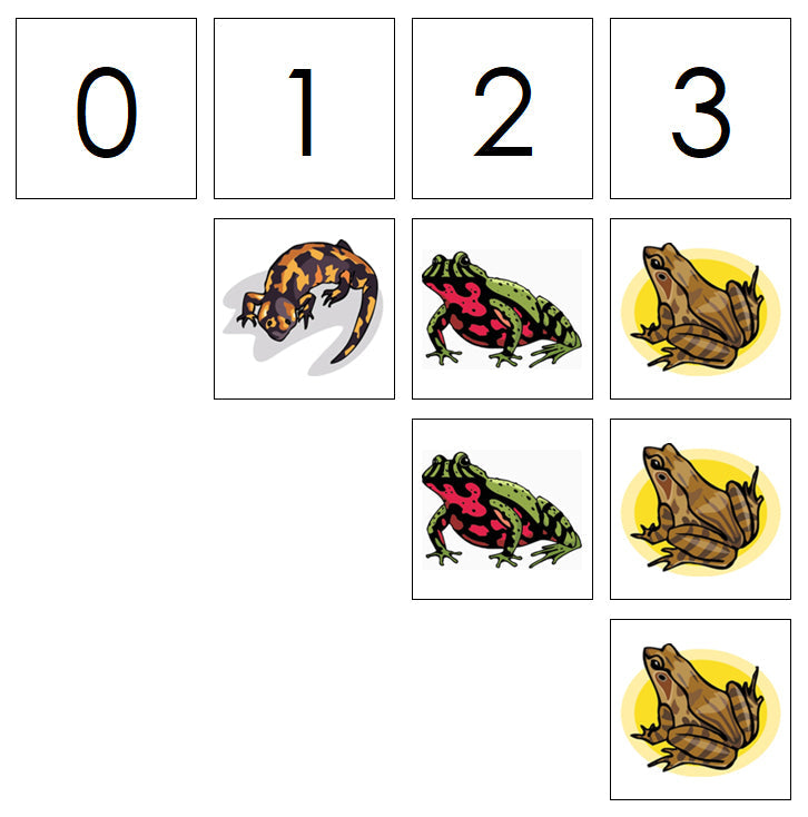 Number Cards & Amphibian Counters - Montessori Print Shop Digital Download Math 