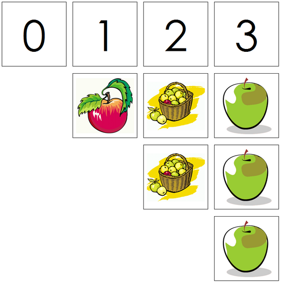 apple numbers & counters - Montessori Print Shop