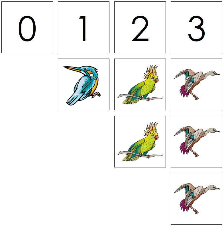 bird numbers & counters - Montessori Print Shop Digital Download