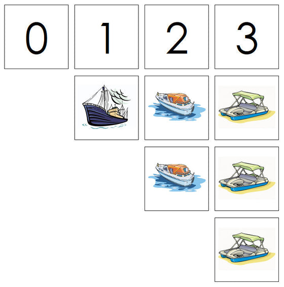 Number Cards & Boat Counters - Montessori Print Shop Math