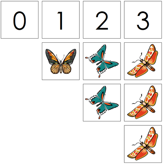 butterfly numbers & counters - Montessori Print Shop