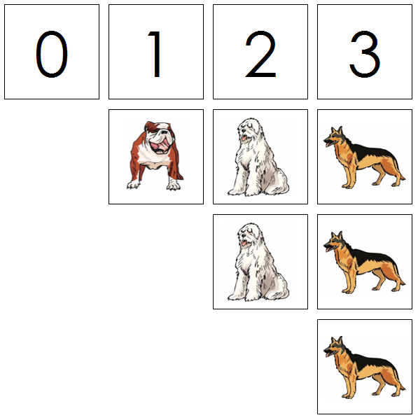 dog numbers & counters - Montessori Print Shop Digital Download