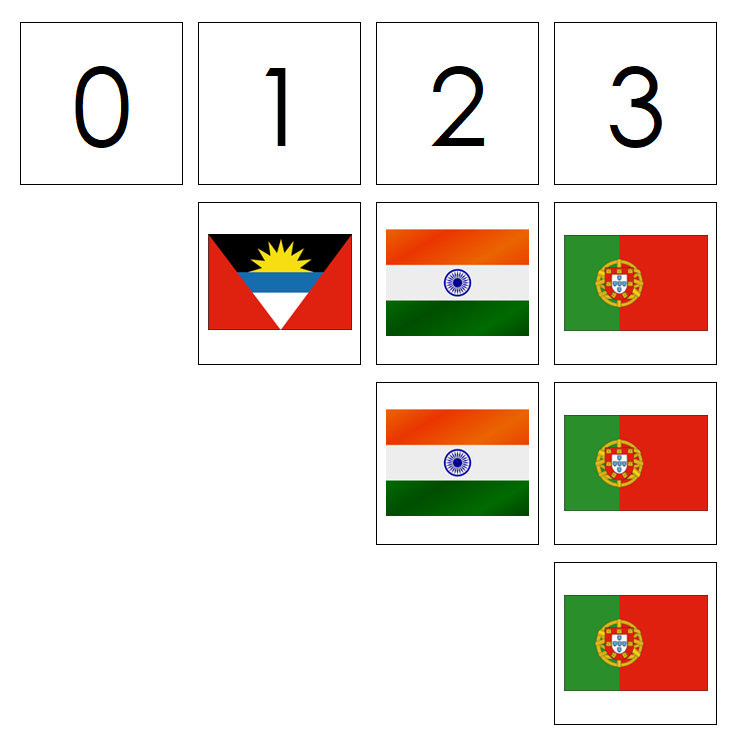 Numbers & Flag Counters - Montessori Print Shop Digital Download preschool math
