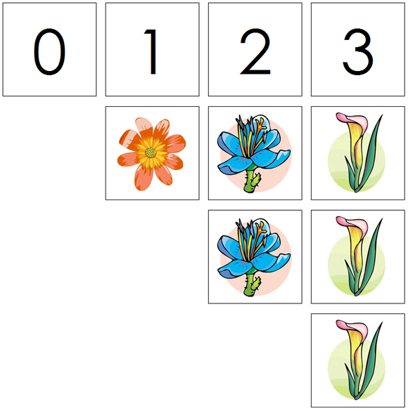 flower numbers & counters - Montessori Print Shop