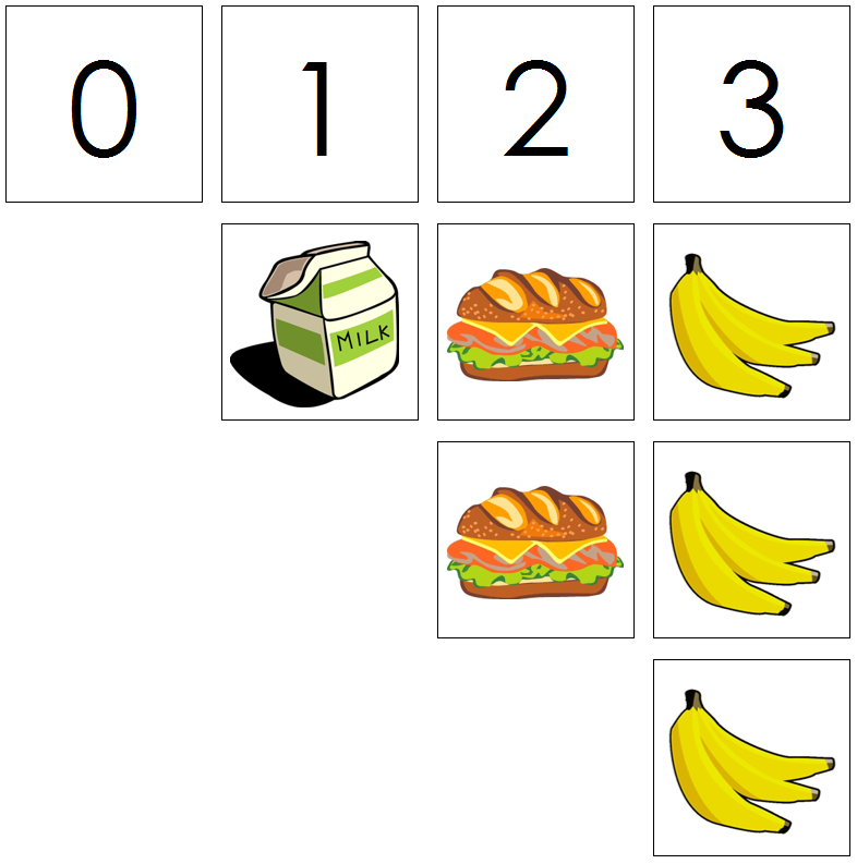 food numbers & counters - Montessori Print Shop Digital Download