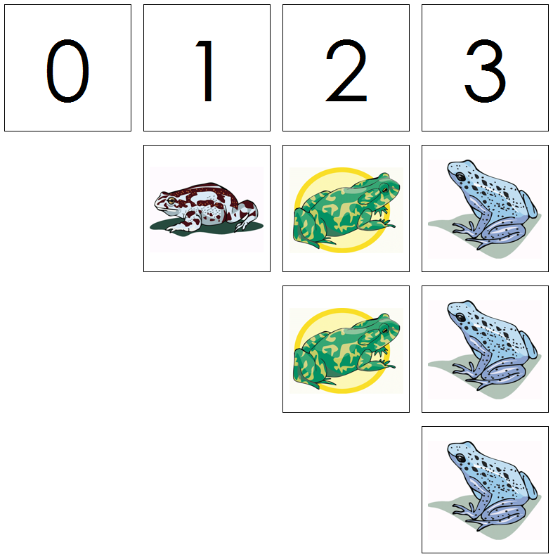 frog numbers & counters - Montessori Print Shop Digital Download