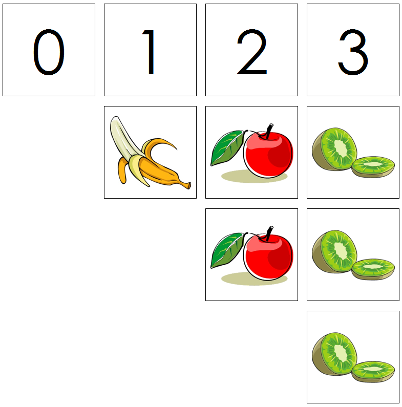 fruit numbers & counters - Montessori Print Shop Digital Download