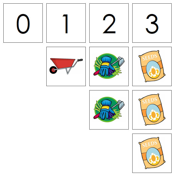 Number Cards & Gardening Counters - Montessori Print Shop Digital Download Math 