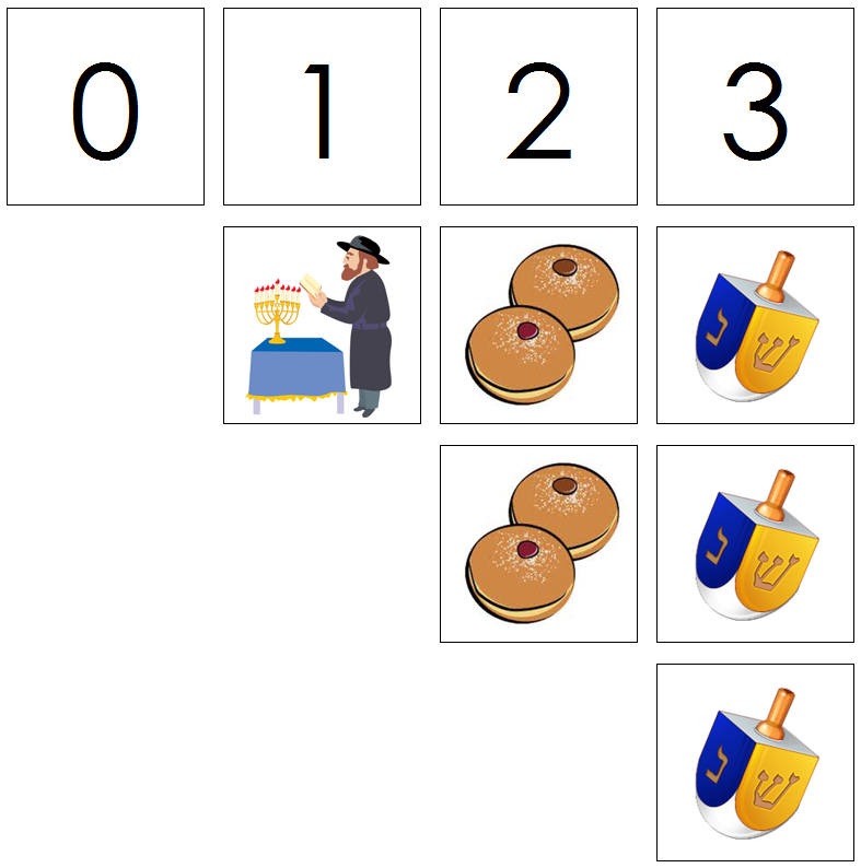 Hanukkah numbers & counters - Montessori Print Shop Digital Download