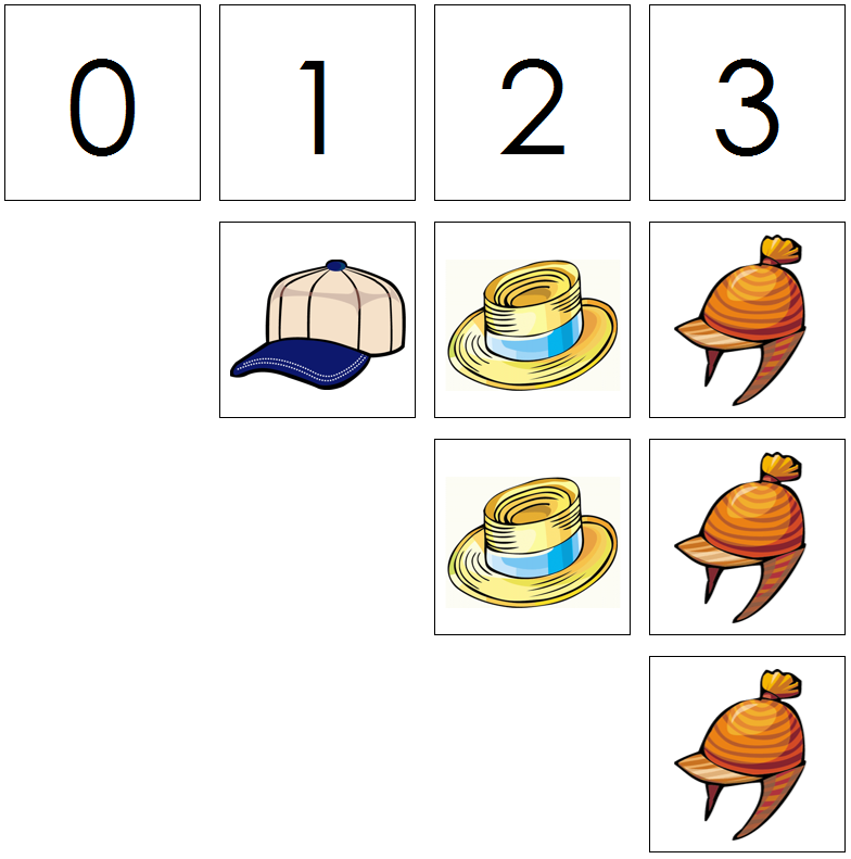 hat numbers & counters - Montessori Print Shop Digital Download
