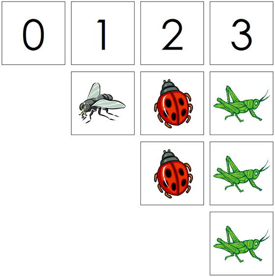 insect numbers & counters - Montessori Print Shop