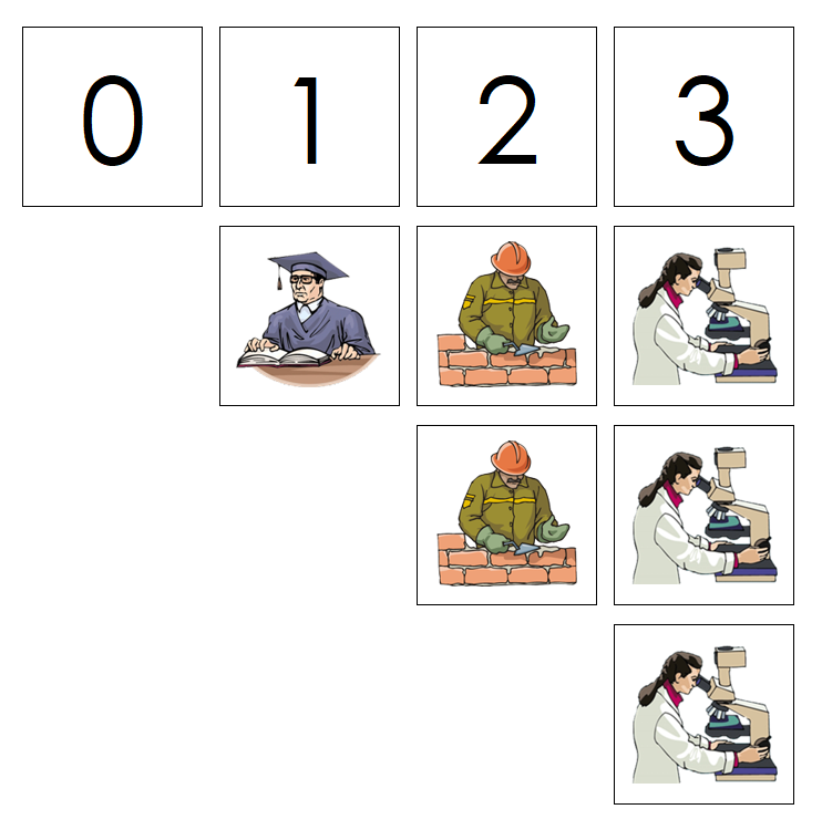 Numbers & Job Counters - Montessori Print Shop Digital Download preschool math