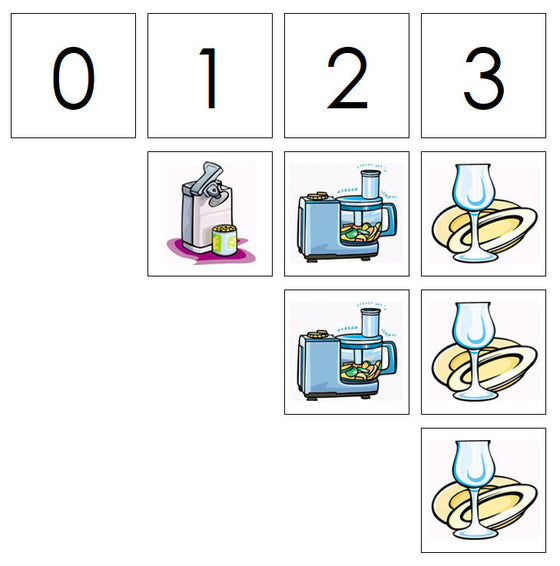 Number Cards & Kitchen Counters - Montessori Print Shop Math 