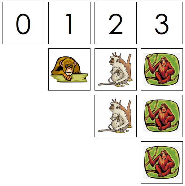 monkey numbers & counters - Montessori Print Shop Digital Download