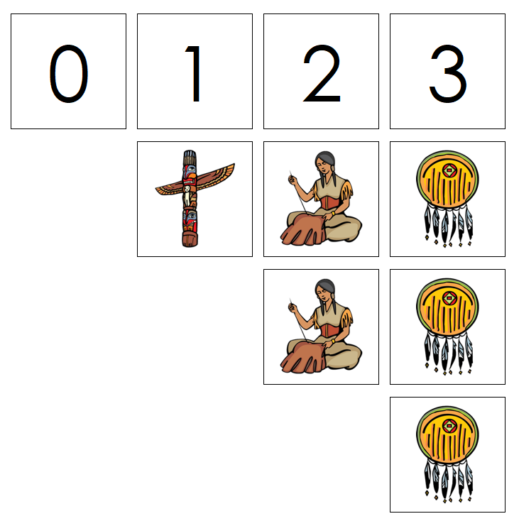 Numbers & Native American Counters - Montessori Print Shop Digital Download preschool math