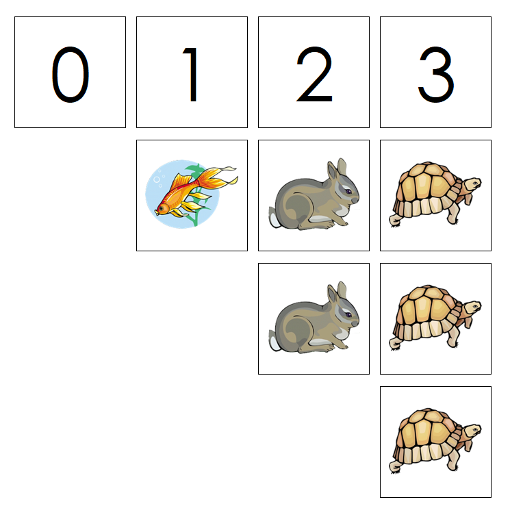 Numbers & Pet Counters - Montessori Print Shop Digital Download preschool math