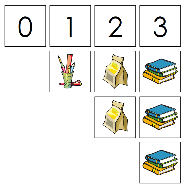 Numbers & School Item Counters - Montessori Print Shop Digital Download preschool math