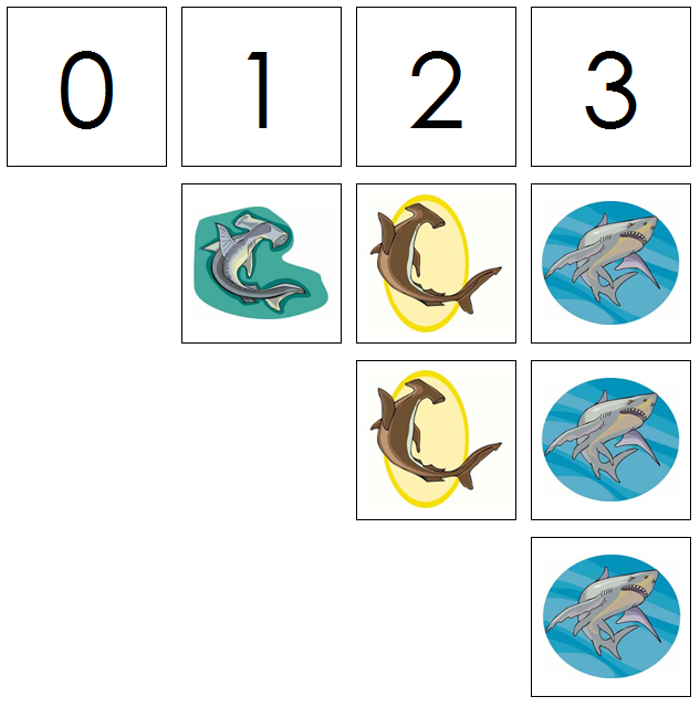shark numbers & counters - Montessori Print Shop Digital Download