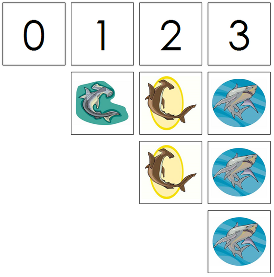 shark numbers & counters - Montessori Print Shop