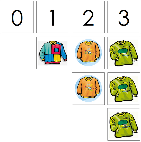 shirt numbers & counters - Montessori Print Shop