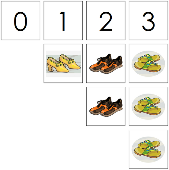 shoe numbers & counters - Montessori Print Shop