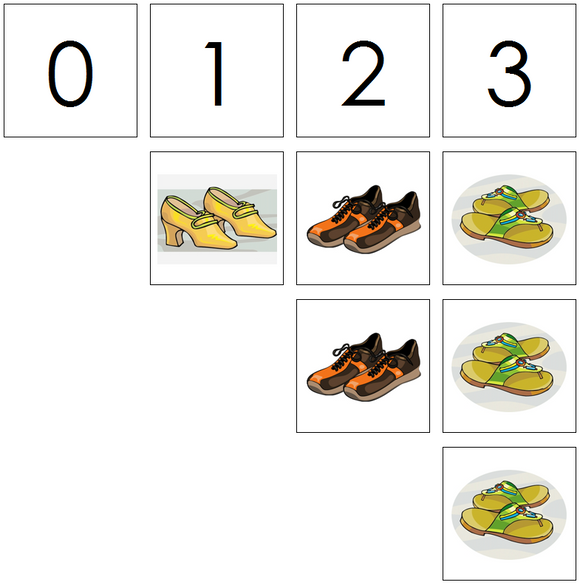 shoe numbers & counters - Montessori Print Shop