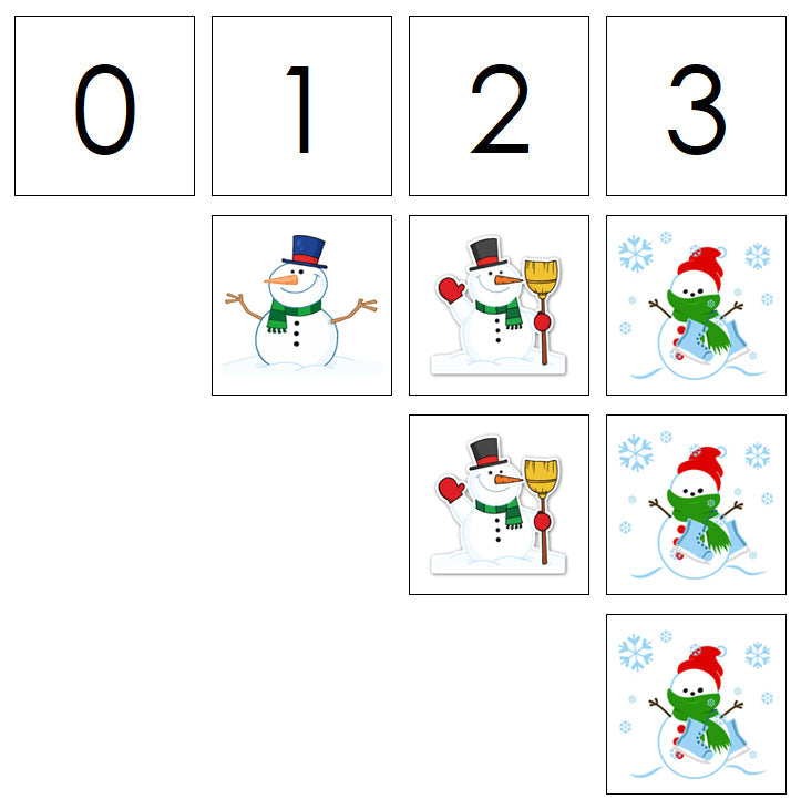 Number Cards & Snowman Counters - Montessori Print Shop Digital Download Math 