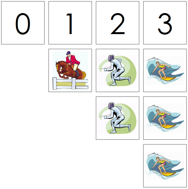 sports & leisure numbers & counters - Montessori Print Shop Digital Download