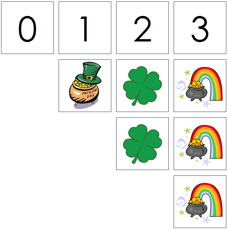 St. Patrick's Day numbers & counters - Montessori Print Shop Digital Download