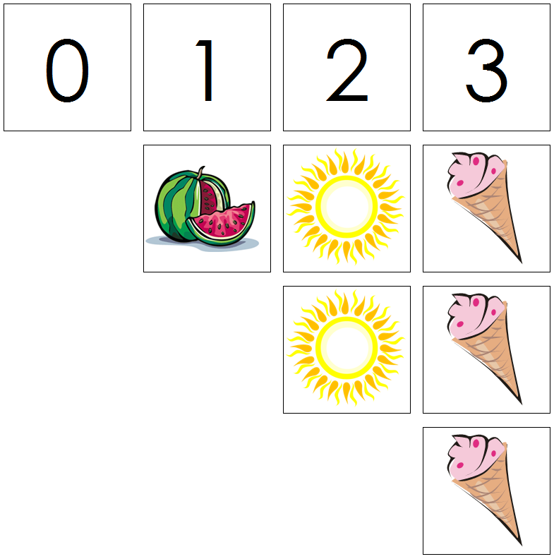 summer numbers & counters - Montessori Print Shop Digital Download