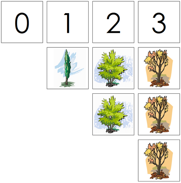 tree numbers & counters - Montessori Print Shop