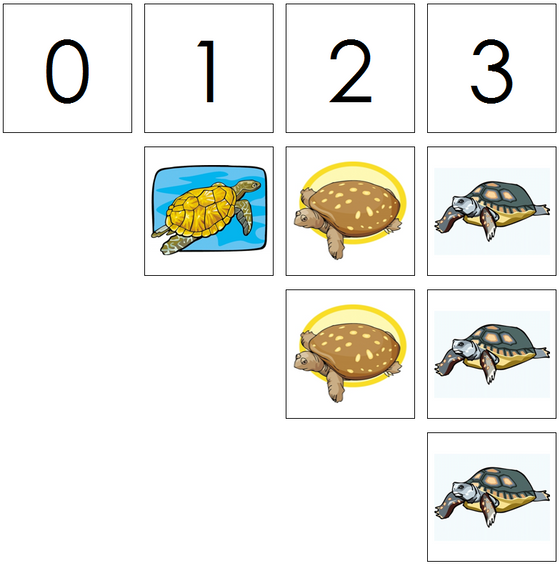 turtle numbers & counters - Montessori Print Shop