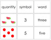 Quantity & Symbol Matching - Montessori Print Shop