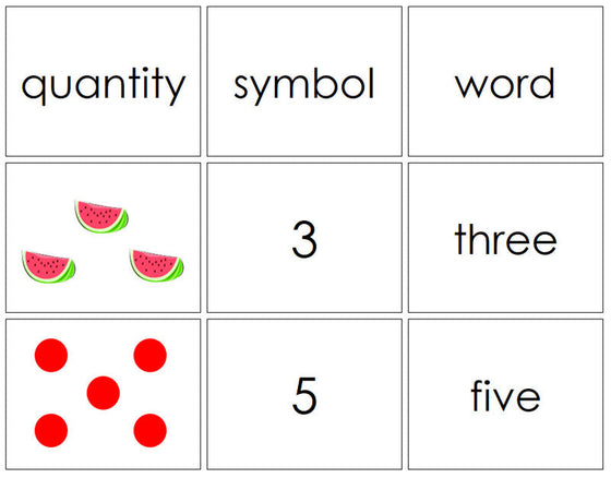 Quantity & Symbol Matching - Montessori Print Shop Digital Download