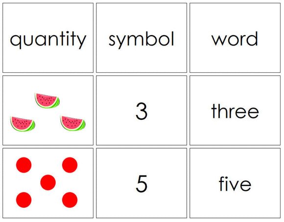 Quantity & Symbol Matching - Montessori Print Shop Digital Download