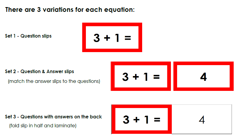Montessori Addition Equation Slips - Montessori Print Shop Digital Download