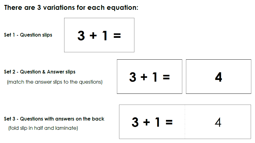 Montessori Addition Equation Slips - Montessori Print Shop Digital Download