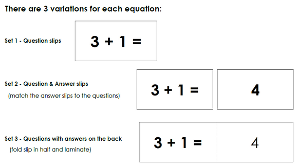 Montessori Addition Equation Slips - Montessori Print Shop Digital Download