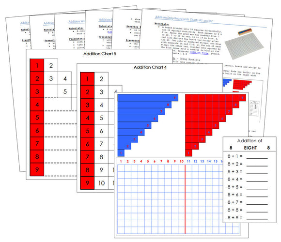 Addition Strip Board, Charts, and Instructions - Montessori Print Shop Digital Download