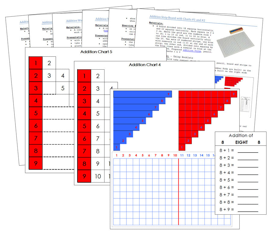 Printable Montessori Addition Strip Board, Charts, and Instructions - Montessori Print Shop Digital Download