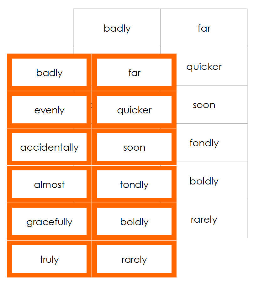 Elementary Adverb Cards - Montessori Print Shop Digital Download Grammar Cards