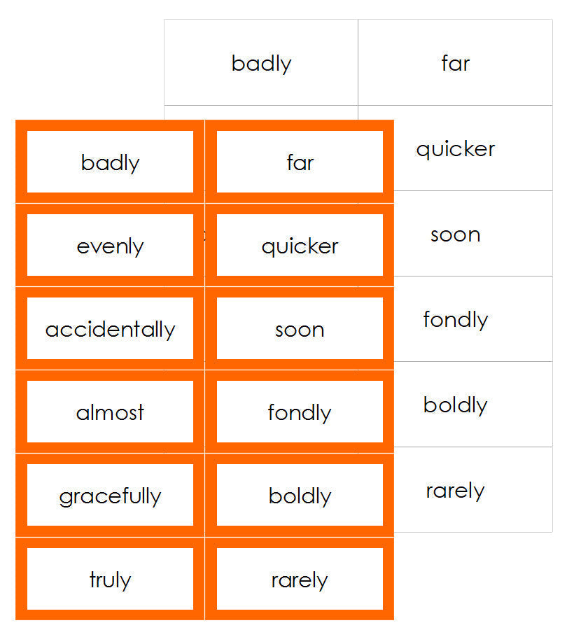 Adverb Cards (Elementary) - Montessori Print Shop Digital Download grammar cards