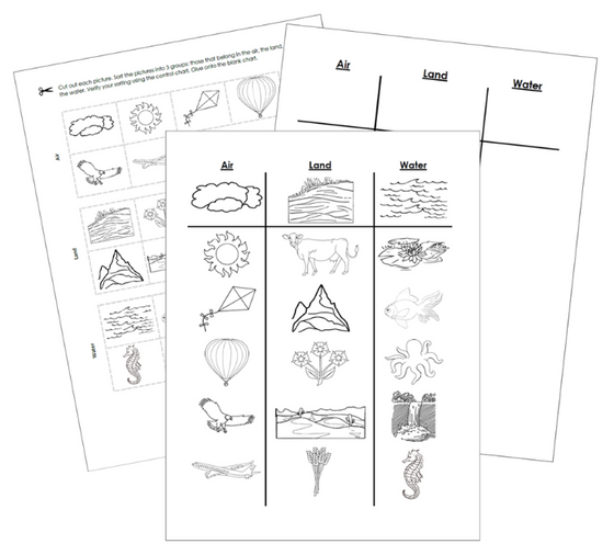 Air, Land, and Water Sorting Cut & Paste (Blackline Masters) - Montessori Print Shop Digital Download