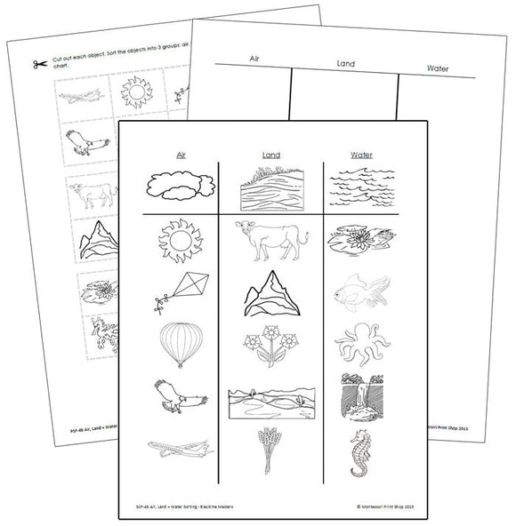 Air, Land, and Water Sorting (Blackline Masters) - Montessori Print Shop