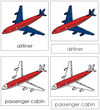 Airliner Nomenclature 3-Part Cards - Montessori Print Shop