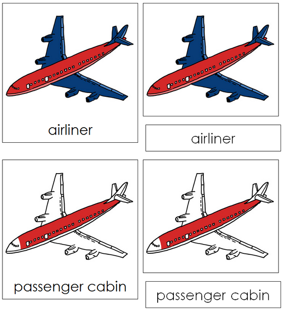 Airliner Nomenclature Cards - Montessori Print Shop