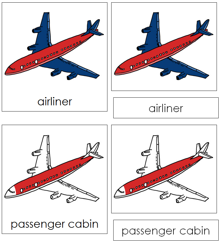 Airliner Nomenclature 3-Part Cards - Montessori Print Shop