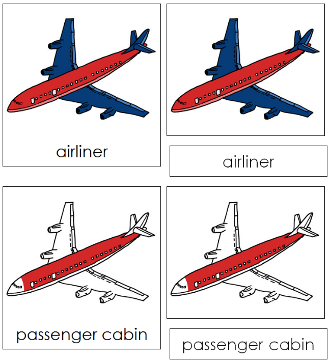 Airliner Nomenclature 3-Part Cards - Montessori Print Shop Digital Download