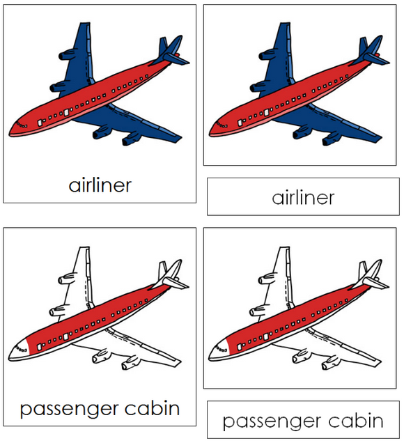 Airliner Nomenclature Cards - Montessori Print Shop Digital Download